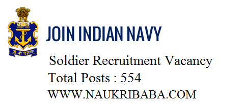 indian navy vacancy 2019